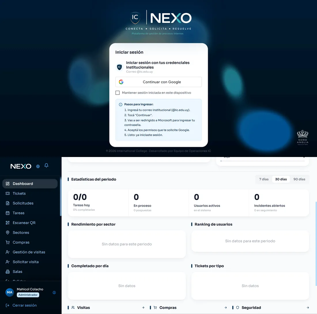 Vista del sitio de IC Nexo
